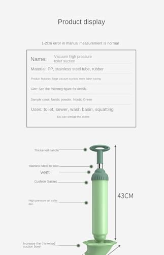 Toilet unclogger quick clog removal tool for toilets and sewers