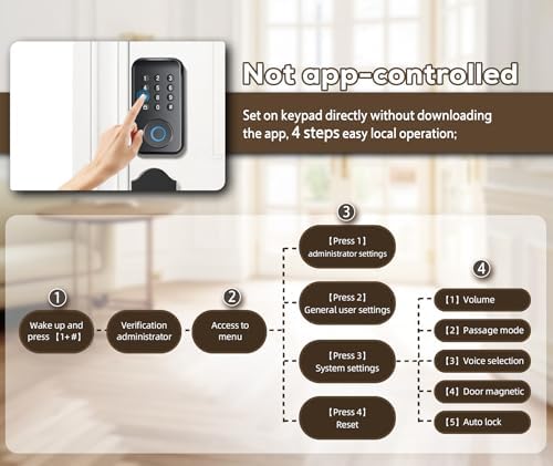 Smart IP54 Waterproof Deadbolt System with 4 Unlock Methods