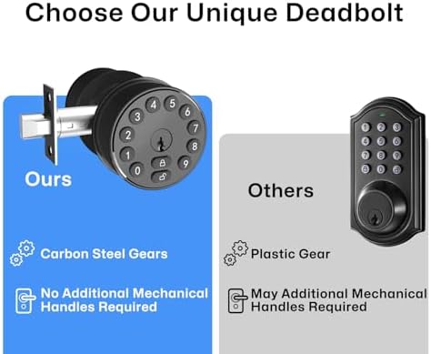 Secure Keyless Door Lock for Home Hotel