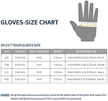 lanon 5 mil latex gloves
