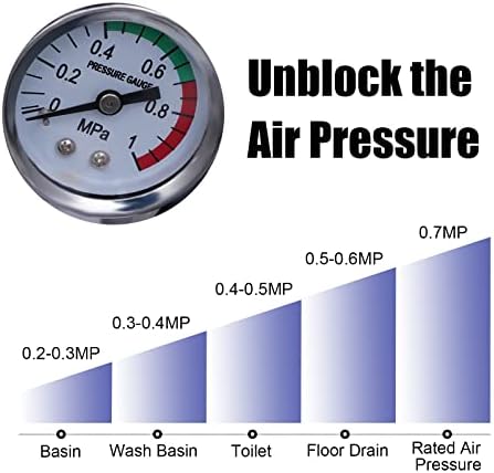 ADURABLE HIGH-PRESSURE TOILET PLURGER