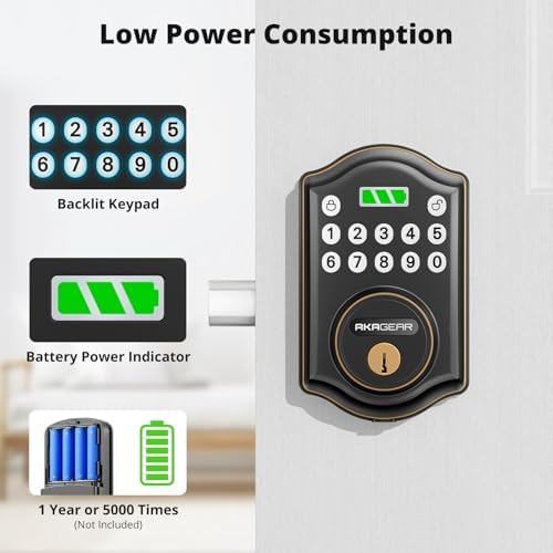 Keyless Entry Door Lock