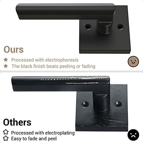 Exterior Door Deadbolt Set - Ohuhu