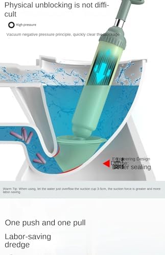 Toilet unclogger quick clog removal tool for toilets and sewers