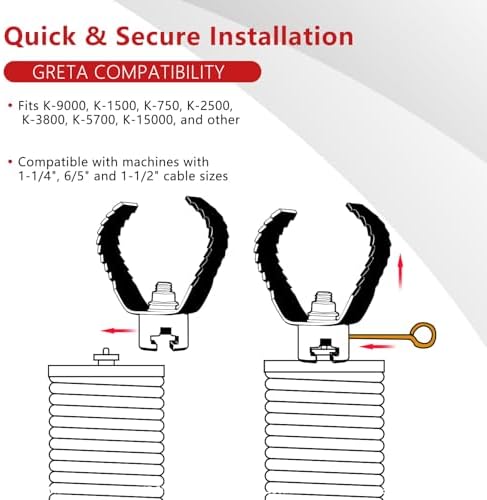 Dewal Accs Drain Auger Set for 4-8 Pipe Cleaning 3-Pack