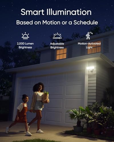 Secure Entry System