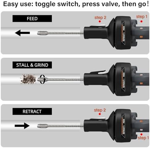 ESANHAO Cordless Drain Auger