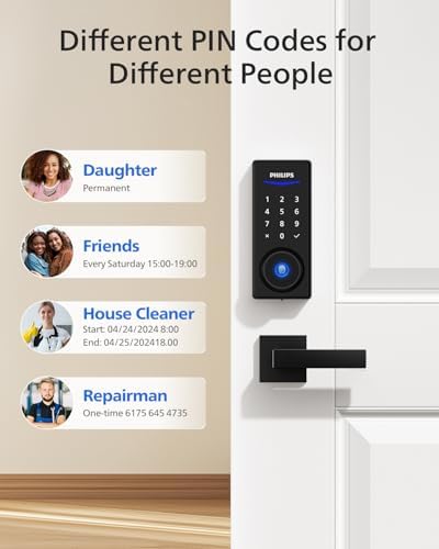 Smart Security Cam Lock with 2K Doorbell and Fingerprint Entry