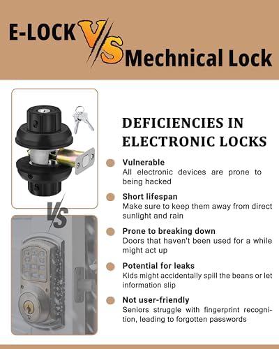Twist-to-Lock Deadbolt Lock Black 1-Pack