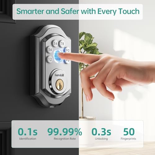Hornbill - Smart Security Modern Door Lock with Fingerprint App Integration