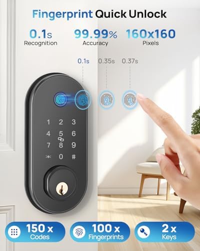 Smart Door Lock with Fingerprint APP Control