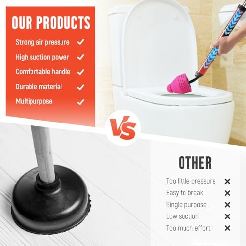 Fast-acting toilet plunger kit for clogged pipes