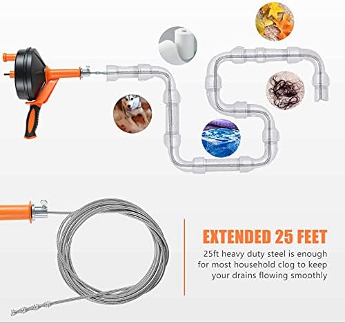 25FT Flexible Plumbing Snake Auger with Gloves