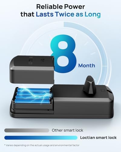 Smart Door Lock with Fingerprint APP Control