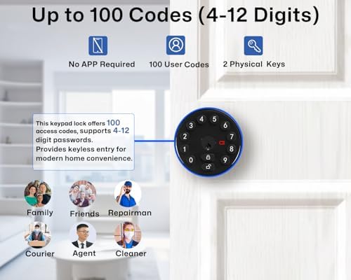Secure Keyless Door Lock for Home Hotel