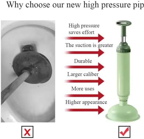 High Pressure Toilet Unblocker One Shot Plunger Kit
