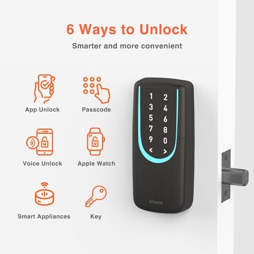 SGUDA Smart Door Smart Remote Keypad