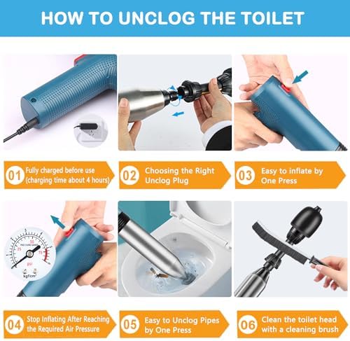 Powerful Electric Toilet Plunger for Sink Toilet Clogs