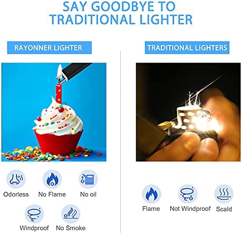 Rayonner Windproof Electric Candle Lighter
