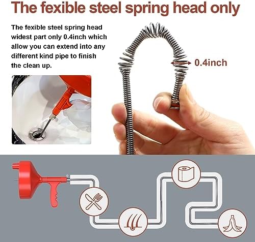 Kinglev Drain Auger 25ft Flexible Snake with Drill Adapter