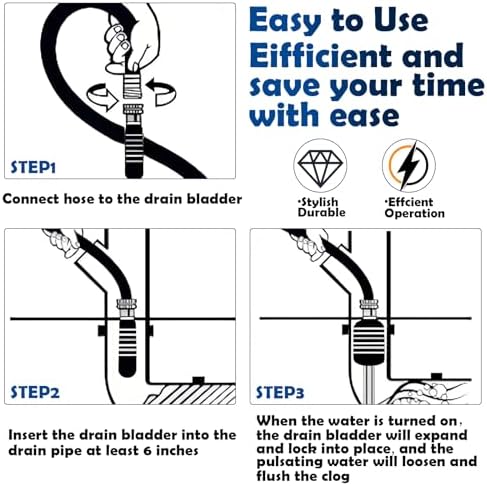 iSNTL Drain Bladder Kit 3 Pcs for 1-6 Inch Pipes