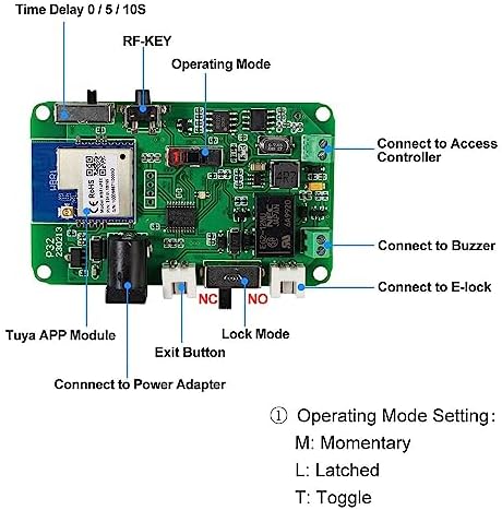 Wireless Door Opener System