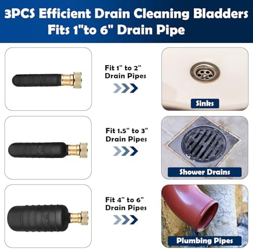 iSNTL Drain Bladder Kit 3 Pcs for 1-6 Inch Pipes